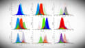 data cleaning, preprocessing, etl pipelines in python, pandas, numpy