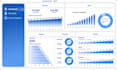 create advanced excel graphs, charts, pivot tables, dashboards, templates