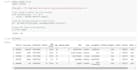do data science, data analysis and visualization using python