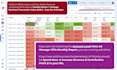 scale your shopify store with profitable facebook ads