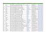 do virtual assistant data entry and admin tasks