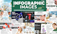 design amazon listing images with infographics and lifestyle