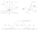 teach you math as a certified ib dp and myp math teacher