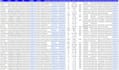 data entry, data mining, web research, scraping, email list building, copy past