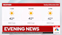 do a vmix news pack