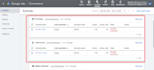 setup google ads conversion tracking,ga4 ecommerce tracking with gtm