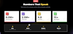 expert mobile app development react native, kotlin, ionic