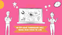 create whiteboard animated explainer videos