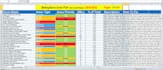 provide premium screaming frog seo spider website audit report