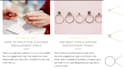 publish article high da HQ jewelry guest post backlinks on high da90 blog post