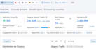 do SEO premium guest post service, high da guest post backlink, publish article