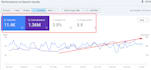 increase shopify, etsy, woocommerce traffic with ecommerce SEO