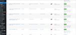 optimize your wordpress webpage with proper on page SEO