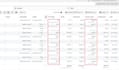 setup facebook conversion API and GTM server side tracking
