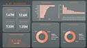 create interactive ms power bi dashboards and reports