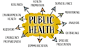 write public health, nursing, and healthcare content