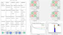 train generative large language model llm in 3 days