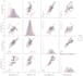 do data science, clustering, classification, and visualize