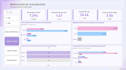 build interactive power bi dashboard