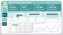 be your power bi expert