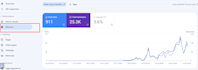 increase website traffic through google web stories