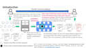 elevate your presentations with expert  slides design