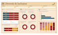 create power bi dashboard