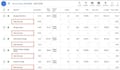 boost your local business with google call only and location ads campaigns