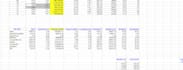 expertly analyze your data using spss, stata, and excel