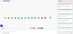 automate repetitive tasks using zapier, make, and apis