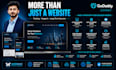 design, redesign, or build a professional godaddy website