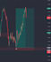 be your forex trading mentor for beginners