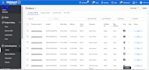 manage your walmart store