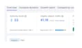 do high authority german guest post dofollow backlink