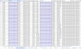 provide web scraping, data scraping, data mining services