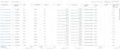 create profitable meta ads campaigns