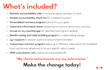 be your fitness trainer, personalized workout programs