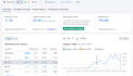 do dofollow backlinks on premium saas sites