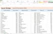do amazon PPC setup, manage, optimization PPC ads campaign