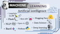 be machine learning engineer and ai expert