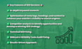 shopify or wordpress yoast on page SEO for ecommerce website