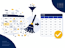 do data cleaning, deduplication and data validation