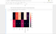 do machine learning  deep learning and generative ai projects