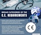 provide verifiable ce marking for amazon, ebay, walmart