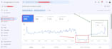 disavow bad backlinks and remove toxic spam score links