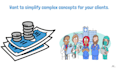 create doodle whiteboard animated explainer video animation