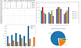 be data analyst, data visualization, dashboard expert
