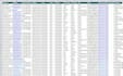 do b2b lead generation and linkedin lead generation