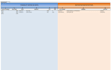 make auto invoices generating system in ms excel