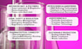 write about technical issues in the chemical industry